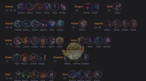 
                        云顶之弈暗影流阵容打法全解析（打造最强暗影流，无往不胜！）                    