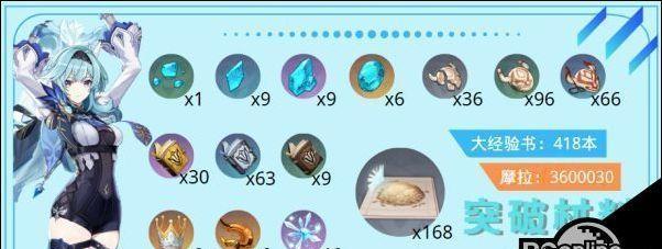 
                        原神公子达达利亚等级突破材料一览（突破达达利亚等级，需要什么材料？原神攻略来帮你解答！）                    