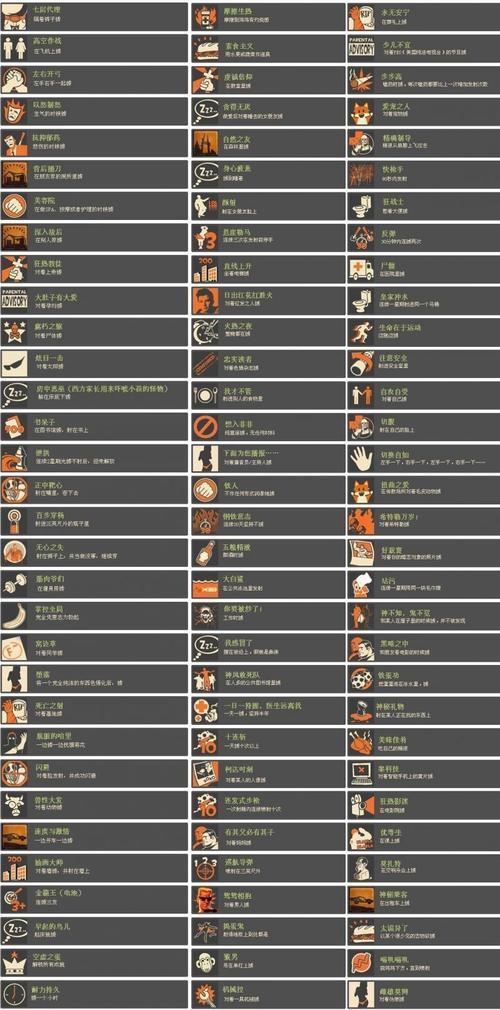 
                        《黑潮之上》无限流玩法攻略（探索终极无限流，挑战最强BOSS）                    