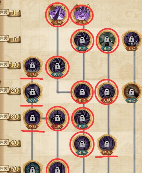 
                        《以诺亚之心》长柄加点连招攻略（成为高手必备的技巧与策略）                    