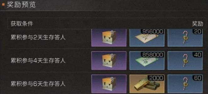 
                        《明日之后》副本耐久减免攻略（打破游戏限制，更好地体验副本挑战！）                    