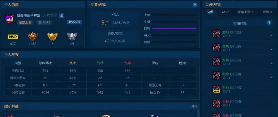 
                        英雄联盟商店老人装备大揭秘（老而不退，装备妙不可言；英雄联盟商店老人装备详解）                    