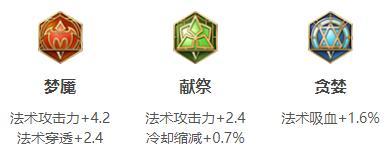 
                        王者荣耀2021周瑜攻略（如何驾驭周瑜，让他成为你的胜利之源）                    