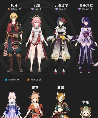 
                        原神七国开放顺序全解析（探究原神稻妻之后哪个国家率先开放，看看你期待的大洲何时亮相）                    