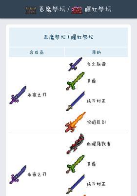 
                        《泰拉瑞亚》地牢守护者的完美打法解析（从无到有，搞定地牢守护者的五大技巧）                    