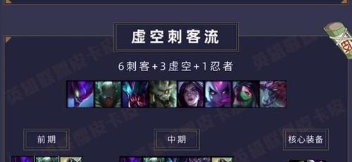 
                        《LOL》云顶之弈虚空游侠阵容攻略（打造高效稳定的虚空游侠阵容，全面掌握云顶之弈竞技）                    