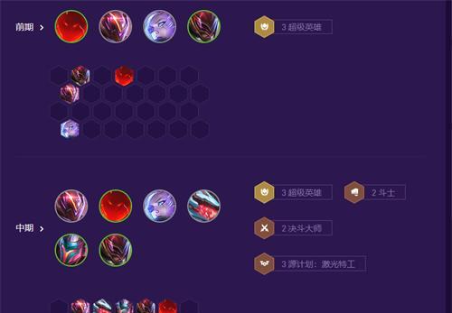 
                        云顶之弈S8新增英雄棋子一览（S8的新阵容和策略，让你在云顶之弈中更加游刃有余）                    