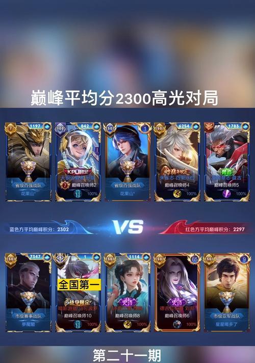 
                        《王者荣耀高光回忆卡获得攻略》（打造属于你的回忆时光，赢取高质量游戏体验）                    