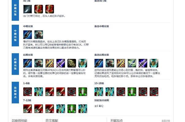 
                        《慎端游上单教学出装攻略》（提升你的上单实力，精通慎端游出装）                    