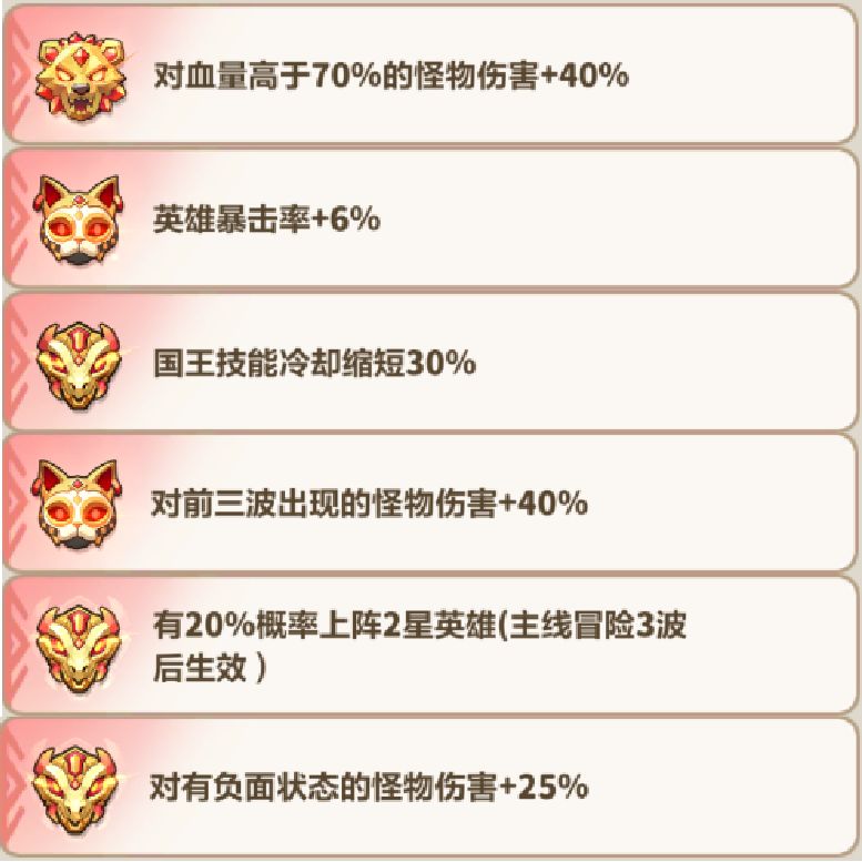 《永远的蔚蓝星球》121-125关卡攻略