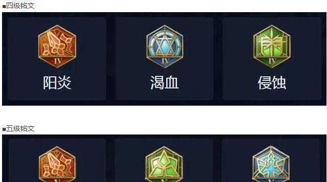 
                        干将新模式出装攻略（挑战极限，征服新模式，装备选择全攻略）                    