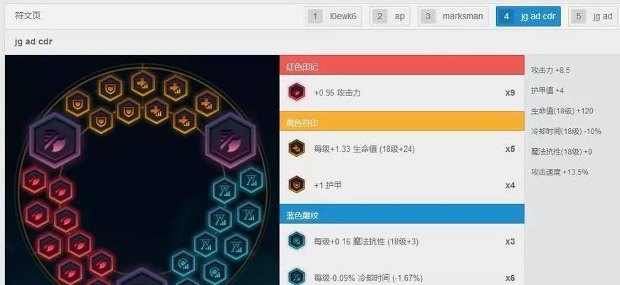 
                        打造绝佳打野全局出装攻略（韩服高手分享，助你称霸野区）                    