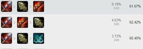 
                        纯白审判官出装攻略（最新版本纯白审判官出装攻略分享，让你在战场上化身正义使者）                    