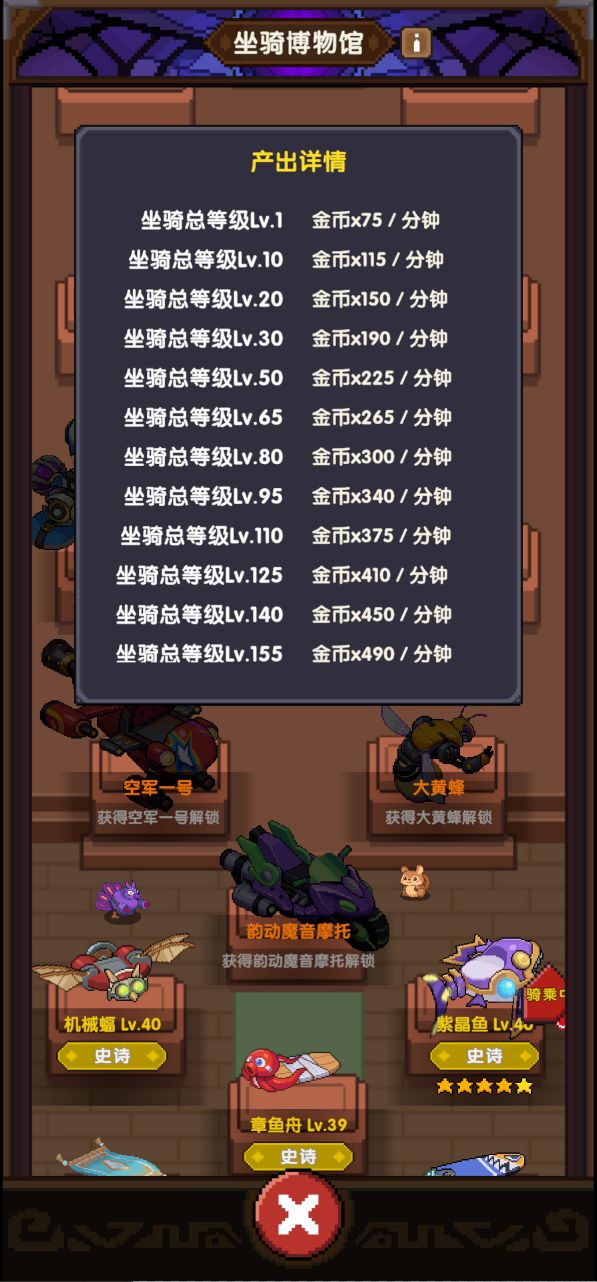 《冲吧！帕克》博物馆功能解锁条件