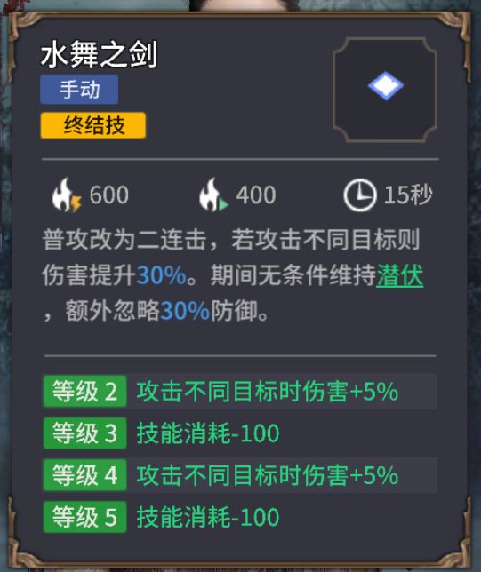 潮汐守望者艾莉亚·史塔克强度测评