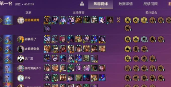 
                        金铲铲之战复生破败薇恩阵容搭配攻略（打造无敌ADC赢得战场主宰权）                    