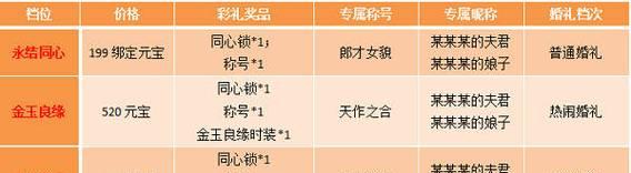 
                        《青云决百鬼夜行攻略》（解锁隐藏BOSS，掌握技能要领，成为顶尖玩家）                    