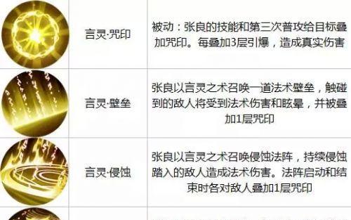 
                        《逆袭战场，周瑜钟无艳带你穿越三国》（探索最强组合，席卷战场！）                    