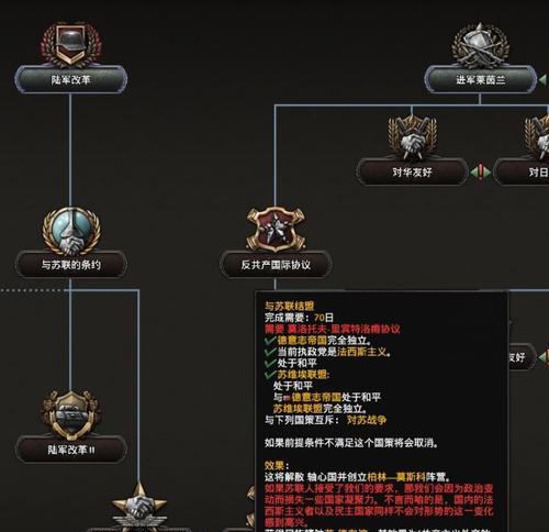 
                        《钢铁雄心1.4攻略大揭秘》（最新版本的攻略策略、升级与战斗技巧等你来掌握！）                    