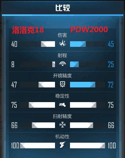 
                        幽灵出装及能源选择攻略（提升游戏效率的关键技巧和策略）                    