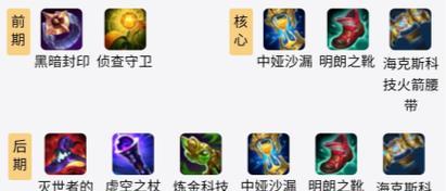 
                        虚空女皇出装加点顺序攻略                    