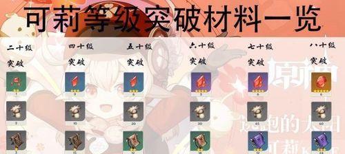 
                        打通天花板，成为猎人之王！（打通天花板，成为猎人之王！）                    