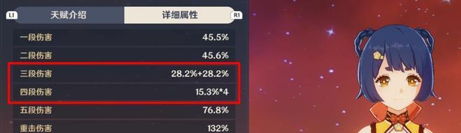 
                        原神攻略（平民必看！前期后期攻略全掌握，踏入圣遗物殿堂！）                    