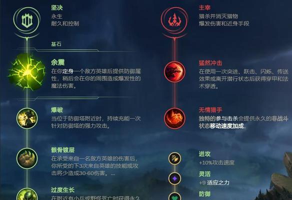 
                        《无限火力手机版出装攻略》（打造最强角色装备，征战无尽战场！）                    