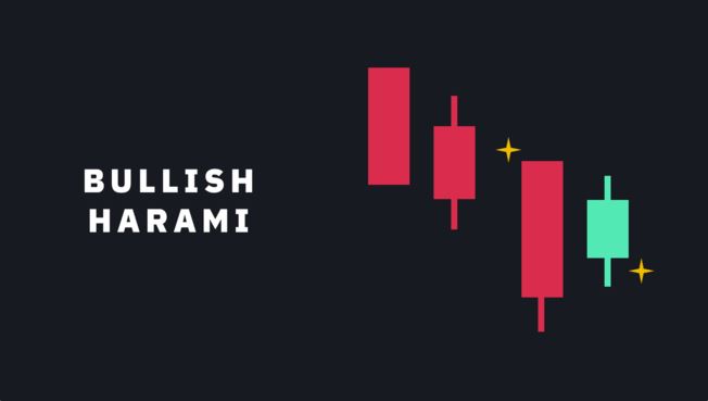 新手必看的3个K线信号（2026年安全交易指南）_图3