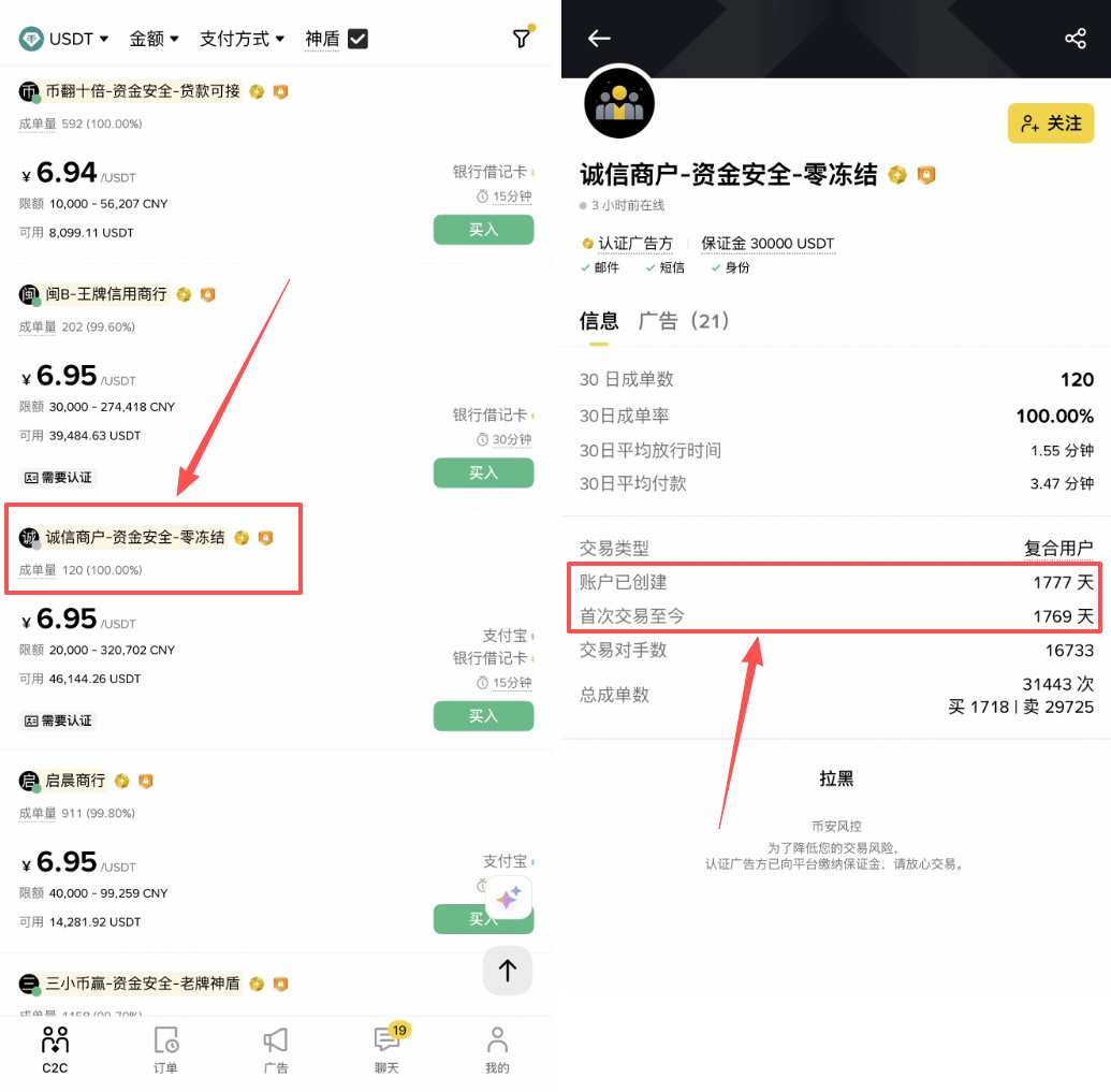 2026年币安入金教程：C2C交易完整指南，3分钟学会人民币购买USDT