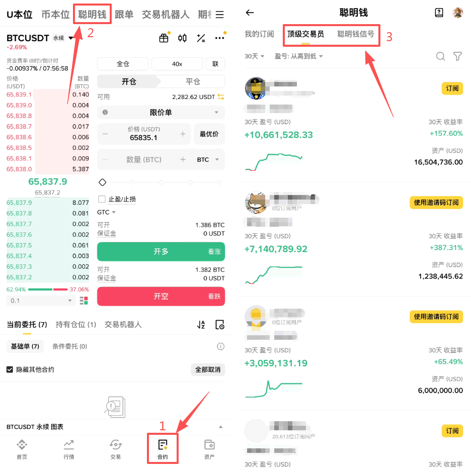 聪明钱是什么？ 币安聪明钱如何使用？使用聪明钱的优势与风险详解