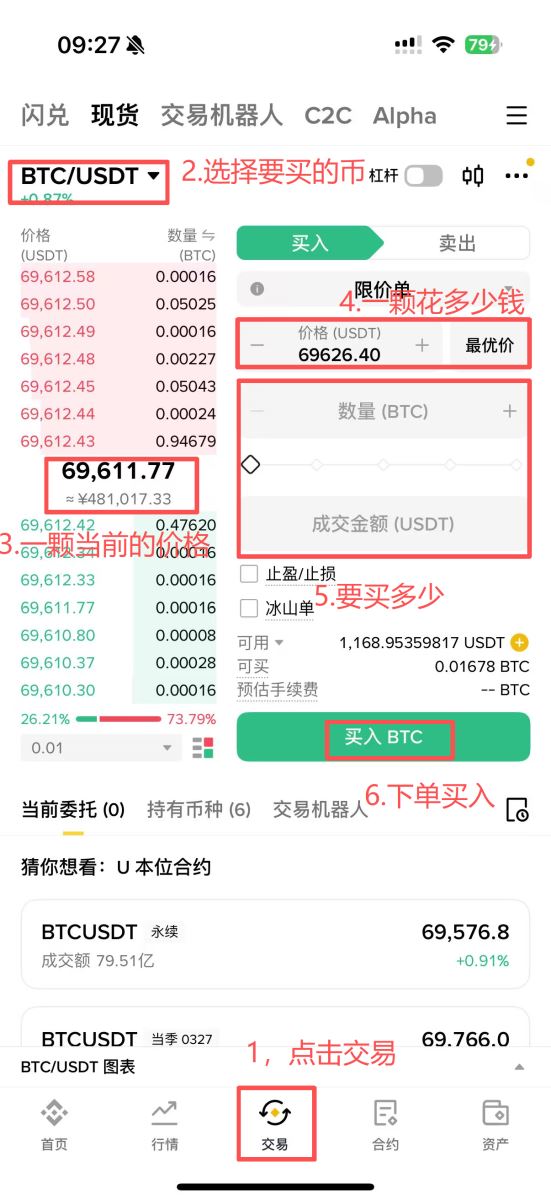 虚拟货币现货、合约交易流程差异