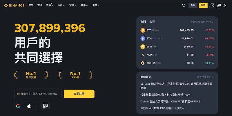 Binance（币安）