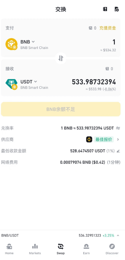 swap（币币交易）