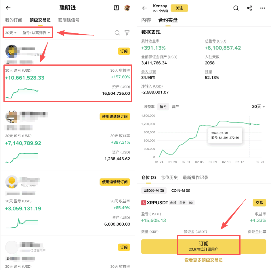 聪明钱是什么？ 币安聪明钱如何使用？使用聪明钱的优势与风险详解