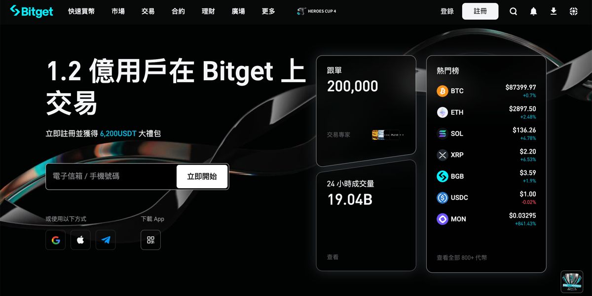 ? Bitget 交易所：合约交易、跟单功能闻名