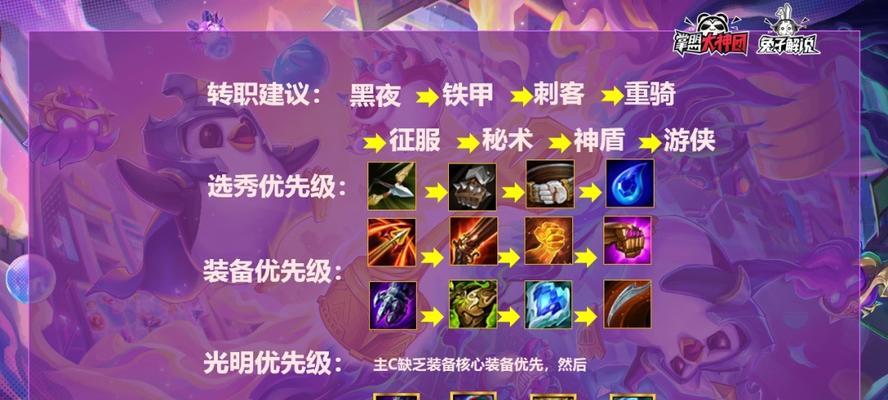 
                        云顶之弈决斗宗师出装攻略（打造无敌阵容，征服决斗之巅）                    