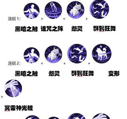 
                        《侍魂胧月传说》攻略及出装指南（解析最强战士的奥秘，助你在战场上无往不胜！）                    