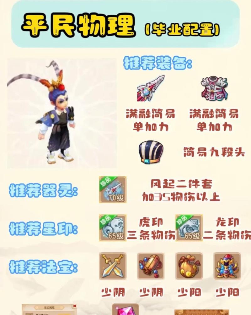 
                        梦幻西游天赋出装攻略（提升角色实力，探索游戏乐趣，让你成为顶尖玩家）                    