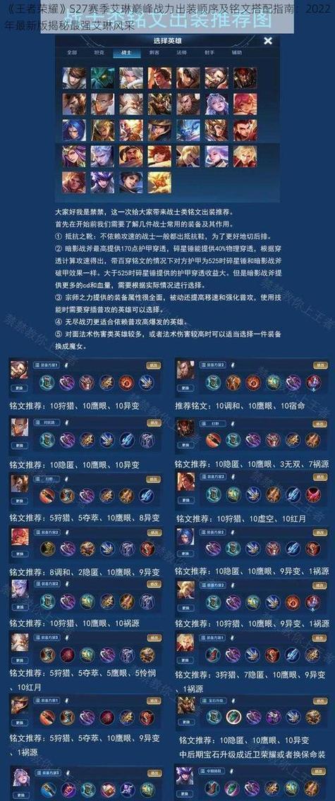 
                        王者荣耀攻略（掌握关键出装，成就王者荣耀霸业）                    