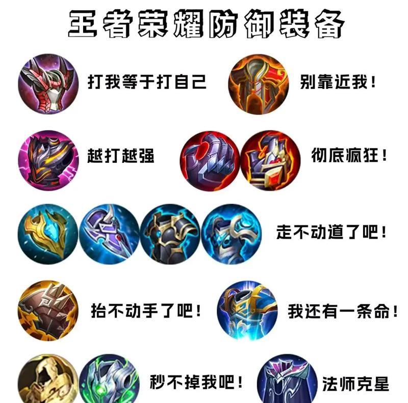 
                        《王者荣耀最新出装攻略表揭秘》（掌握王者，从合理出装开始）                    