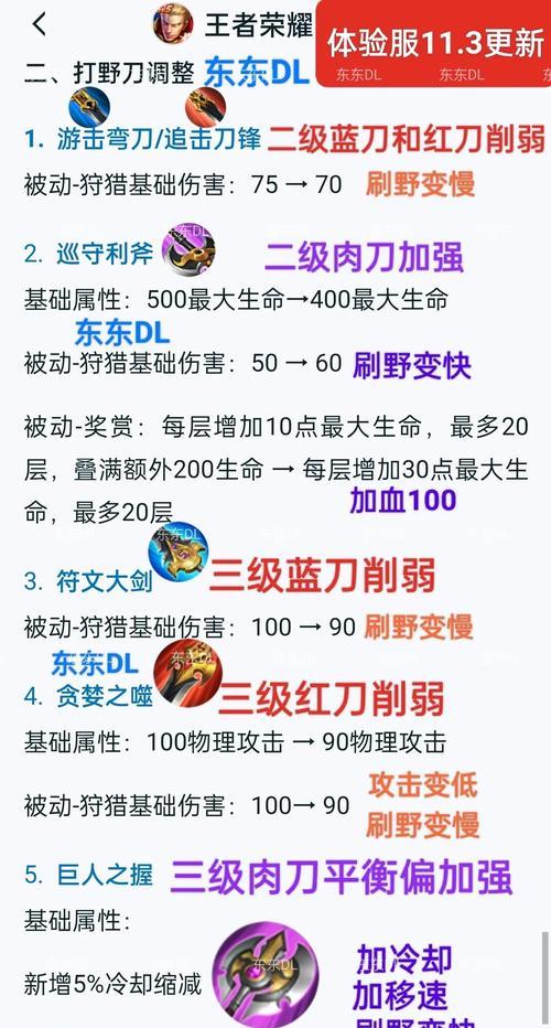 
                        《干将中期秒人铭文出装攻略》（一招制敌！干将中期秒人必备铭文出装攻略）                    