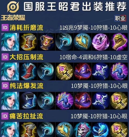 
                        《以慎手游实战出装攻略女》（无敌女忍者爆发输出！）                    