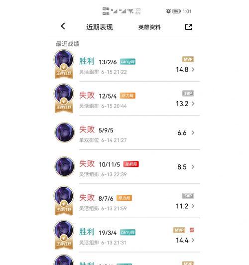 
                        《虚空女皇比赛出装攻略最新》（打造无敌的卡莎比赛装备，征服召唤师峡谷！）                    