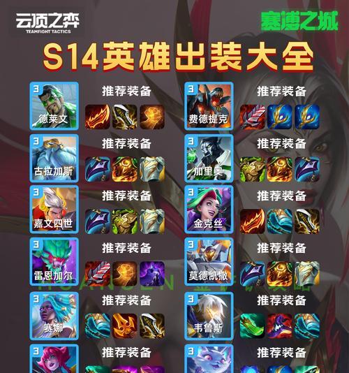 
                        上官出装攻略，让新手玩得游刃有余（上官装备选择、技能加点、打法心得一网打尽！）                    