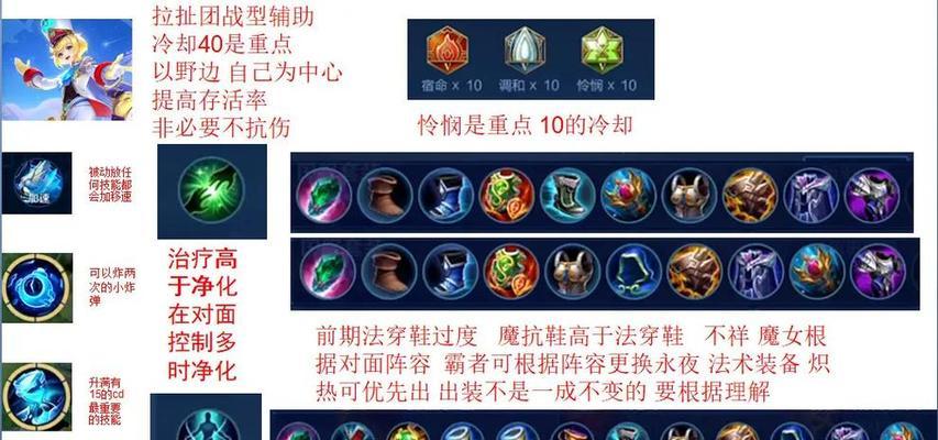 
                        猴子手游前期攻略（一文带你轻松掌握猴子的前期优势，快速击败对手！）                    