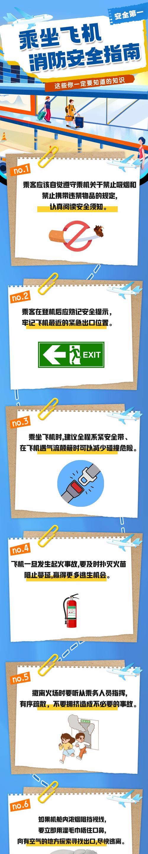 
                        机场消防人员攻略——保障航空安全的关键（从训练到应急，机场消防人员的关键角色）                    