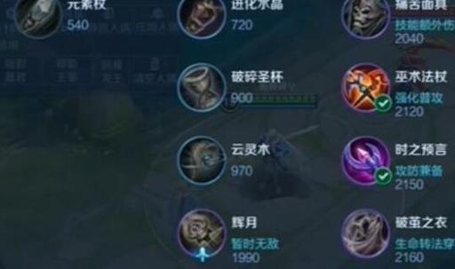 
                        《锐雯全肉出装攻略，让你无坚不摧！》（掌握锐雯全肉出装的关键，战无不胜！）                    