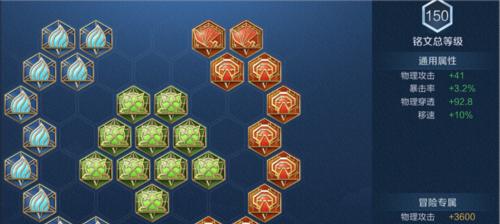 
                        《变异刺客出装铭文攻略最新》（全面分析变异刺客出装铭文技巧，帮助玩家提升游戏竞技实力）                    