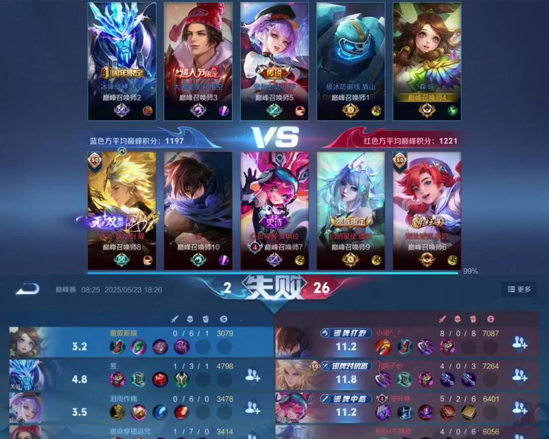 
                        2021盾山玩法详解（教你成为盾山王者）                    